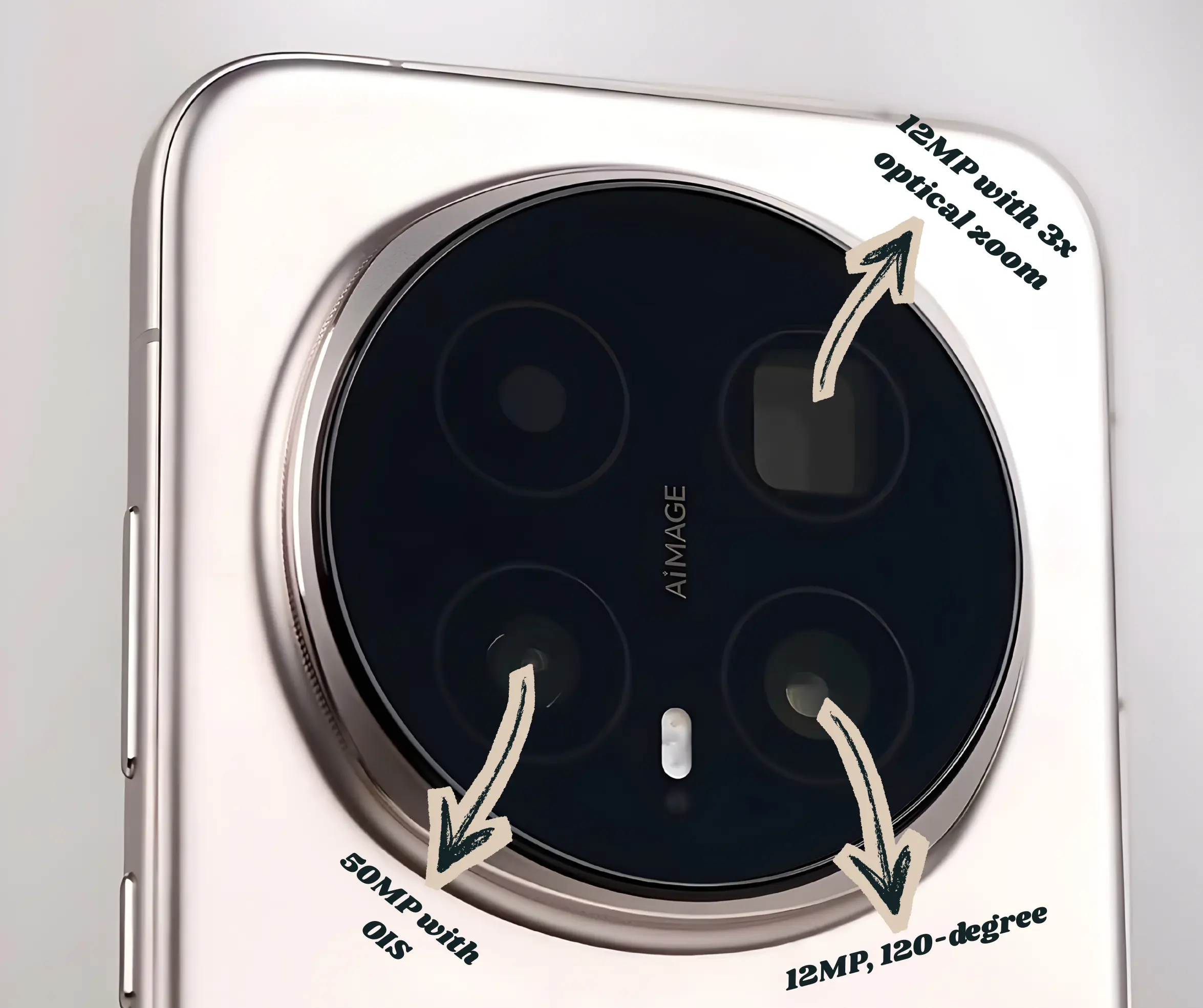 Camera System: Slim but Capable - Gadjety.com