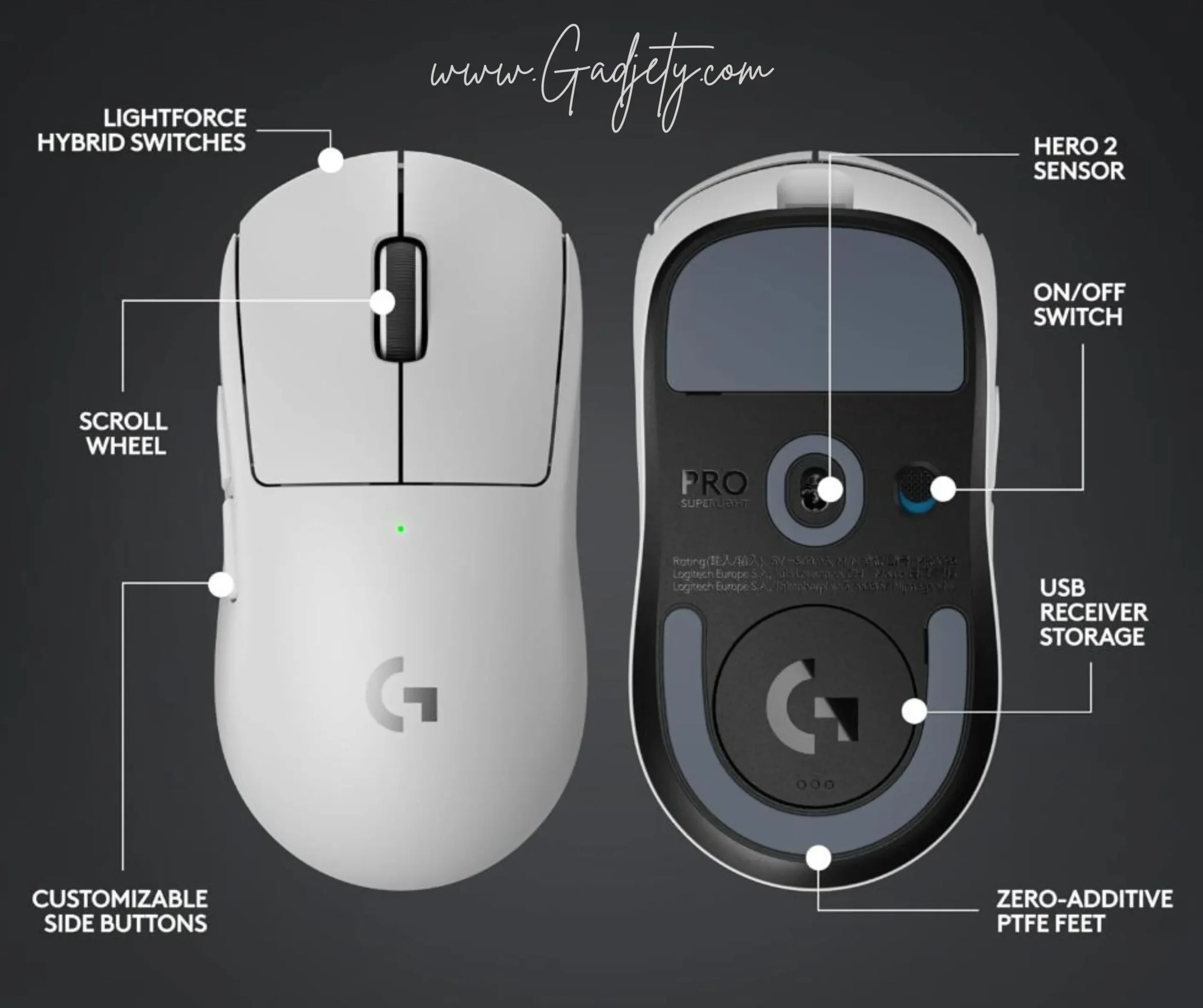 Logitech G Pro X Superlight 2 – Best for Professional Esports - Gadjety.com