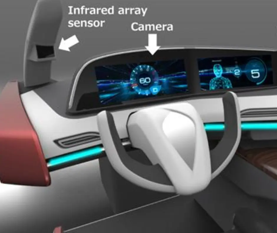 Panasonic Develops Drowsiness-Control Technology - gadjety